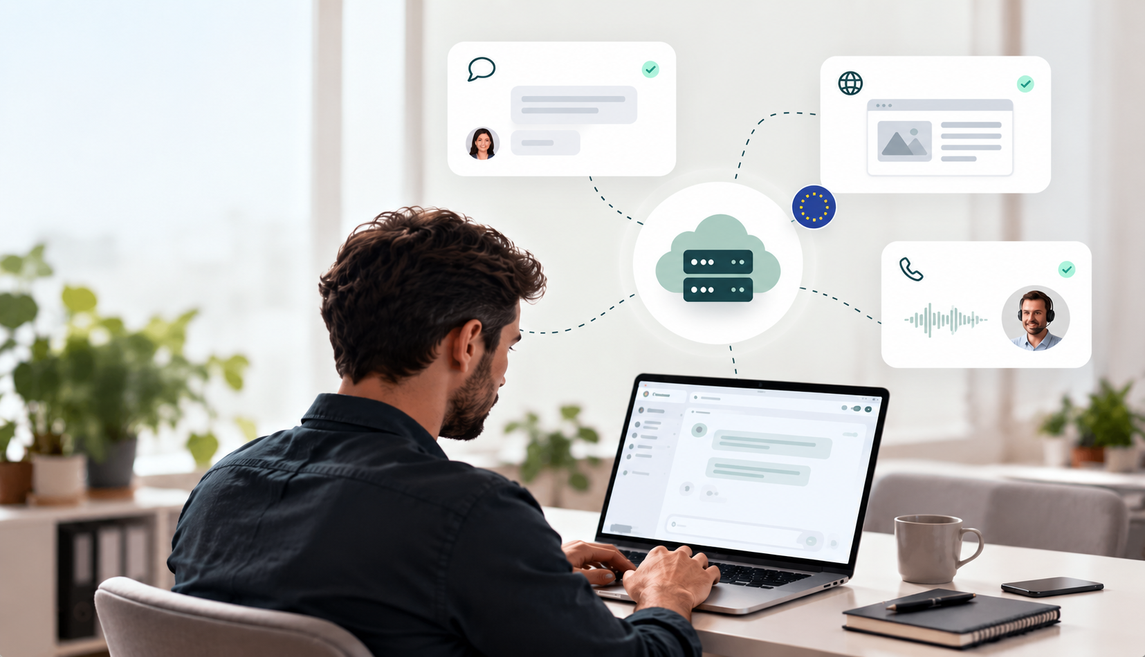 Server AI VOICE στην ΕΕ — chatbot, website, τηλέφωνο