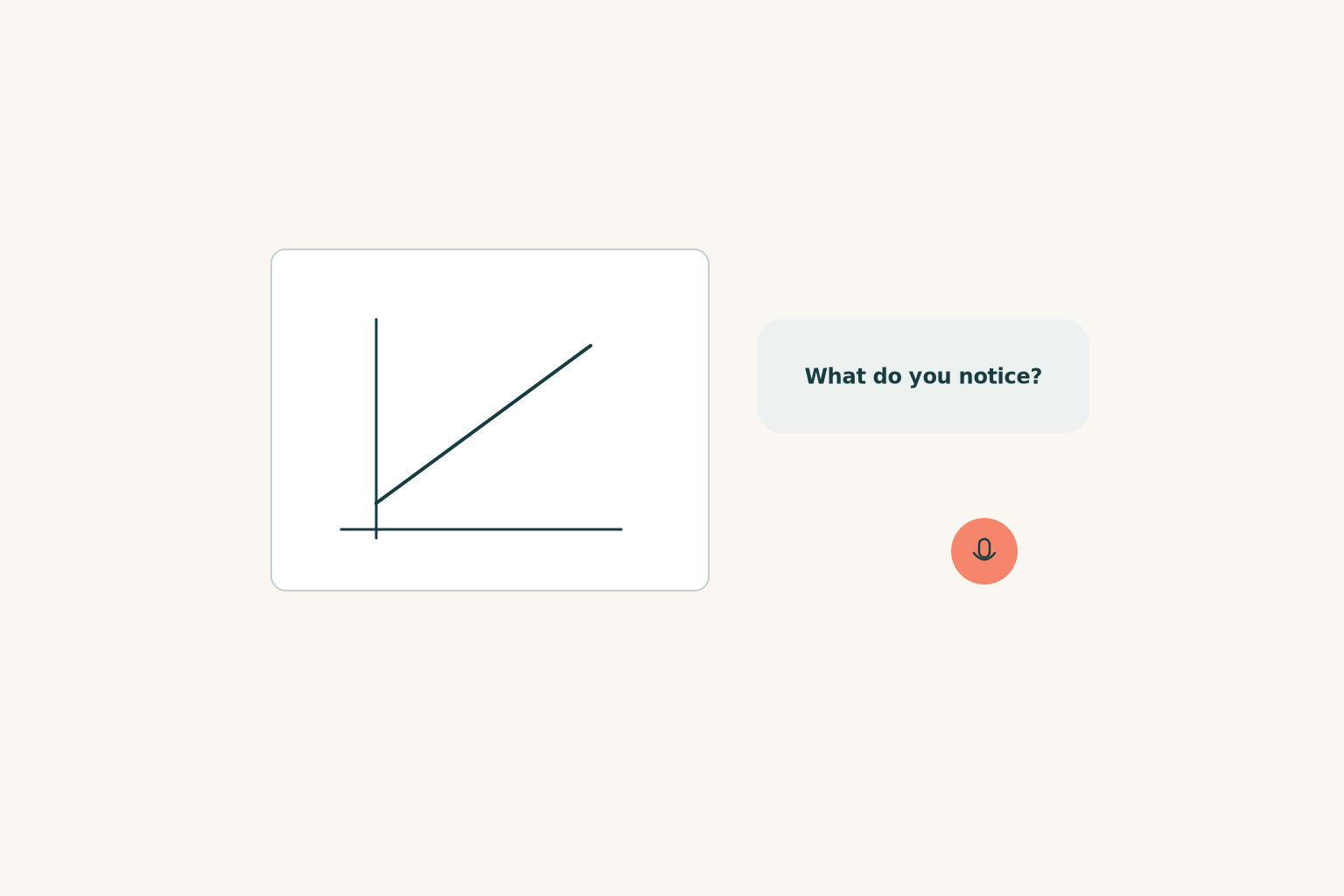 Graph and a tutor's question