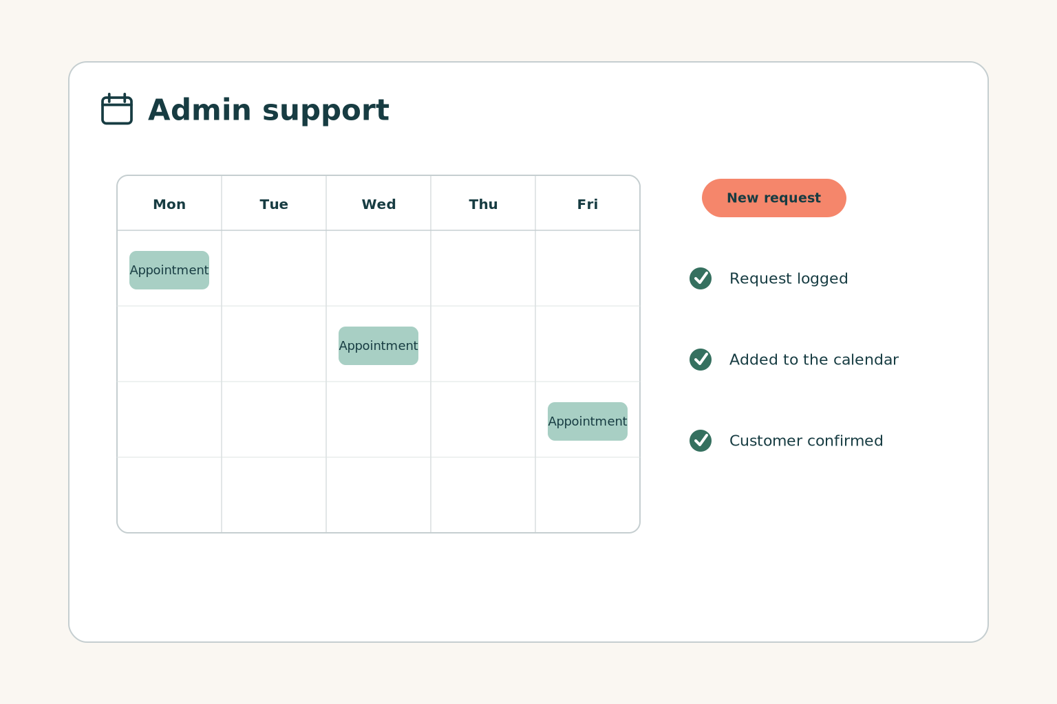 Calendar with appointments and a list of requests